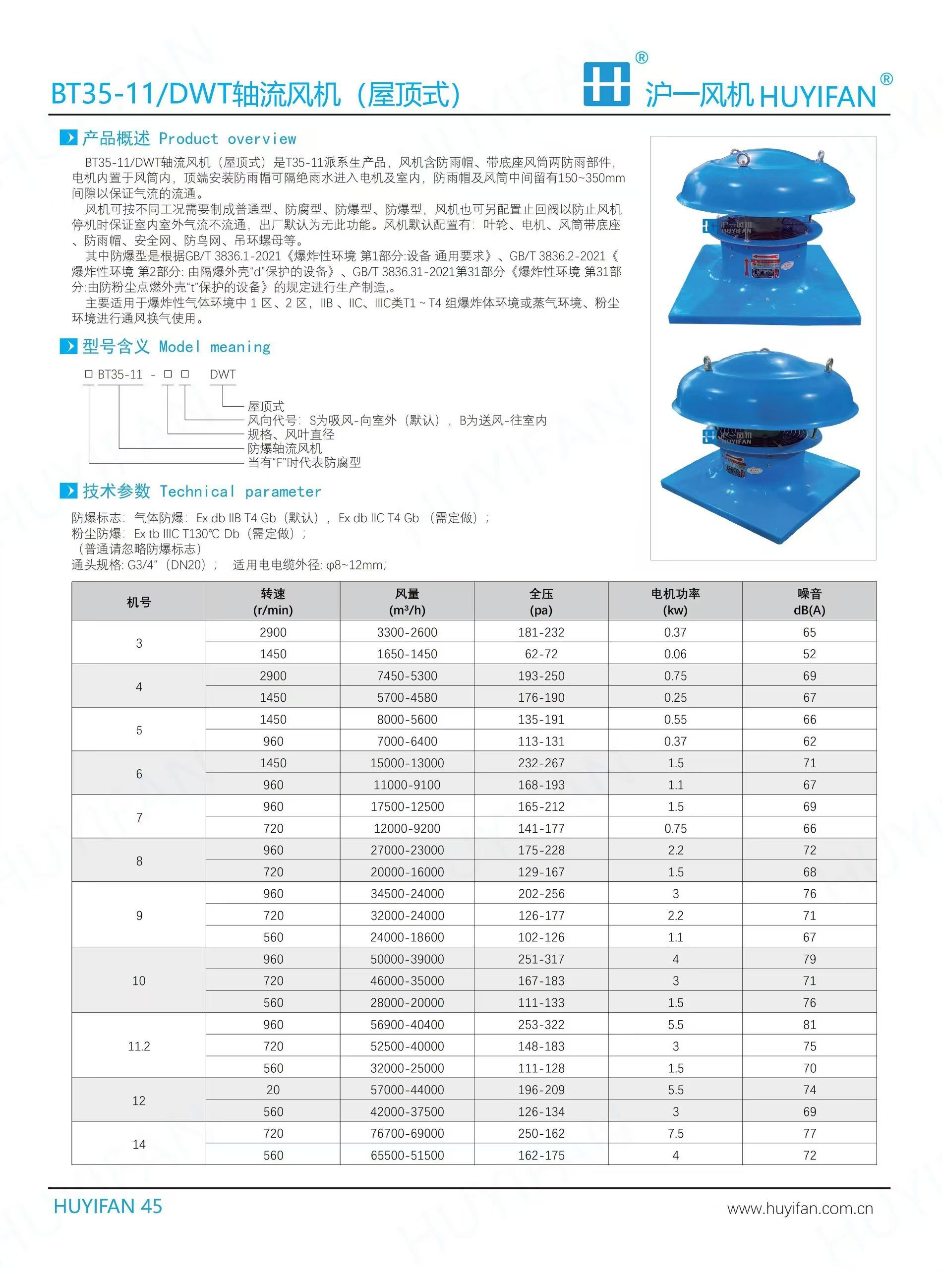 DWT玻璃钢风机 房顶换气扇屋顶风机 沪一牌